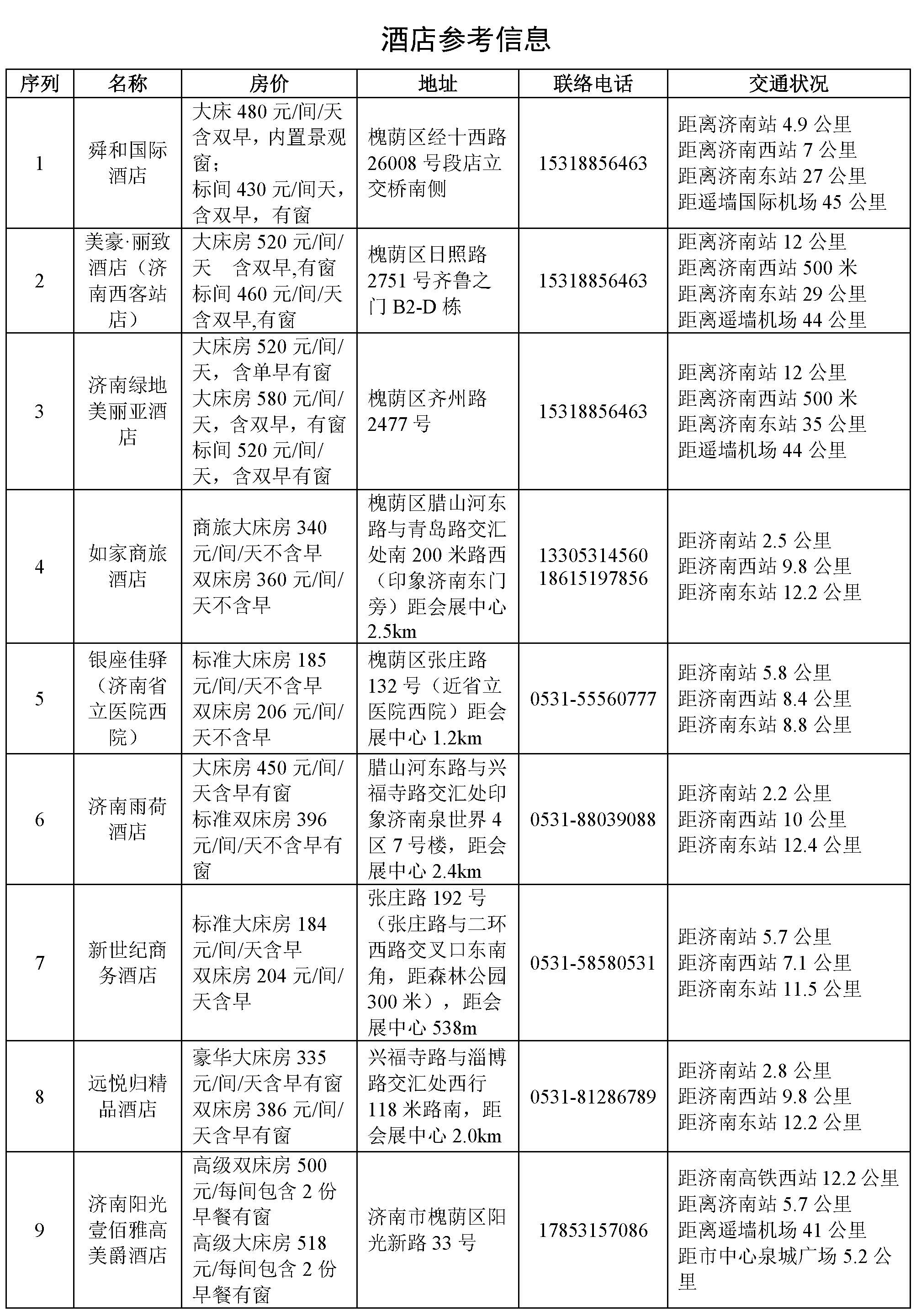 第15屆中國(guó)農(nóng)村清潔取暖博覽會(huì)參觀參展指南3