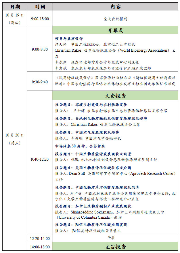 生物質(zhì)清潔炊事與供暖國際合作論壇通知