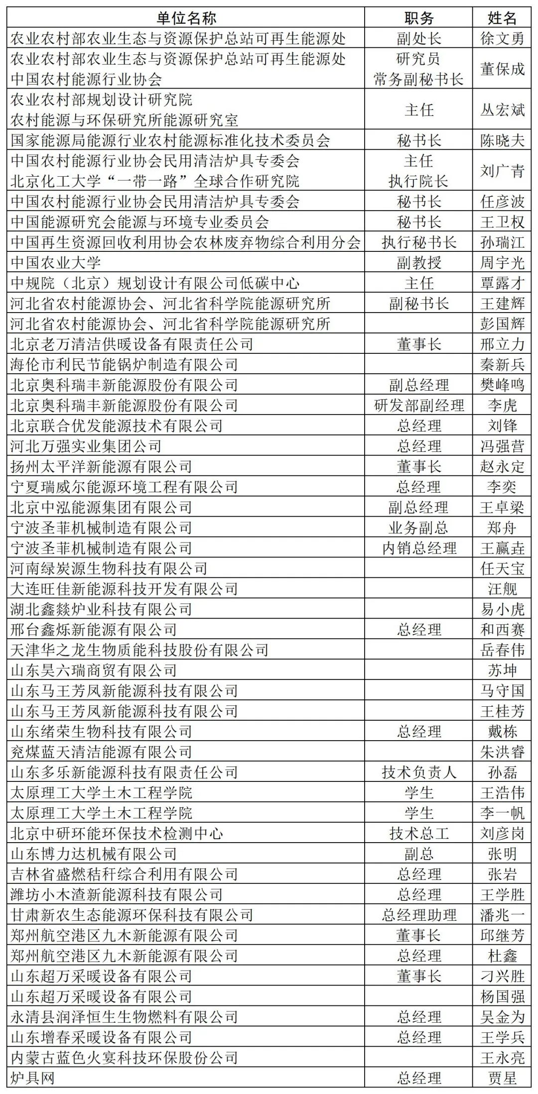 生物質清潔供暖高質量發(fā)展研討會暨企業(yè)交流座談會在北京舉辦6