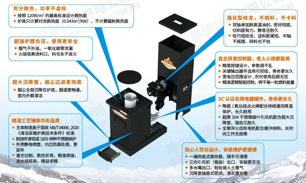 攻克2大難題，取得4大創(chuàng)新，生物質(zhì)爐具技術(shù)獲重大突破2